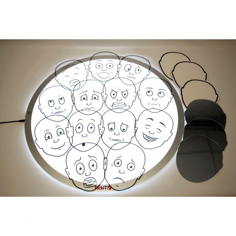 Känslor och uttryck