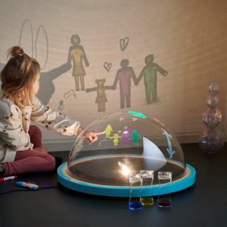 Projicerande hemisfär