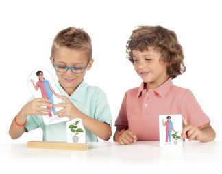 Vad är höger och vänster?