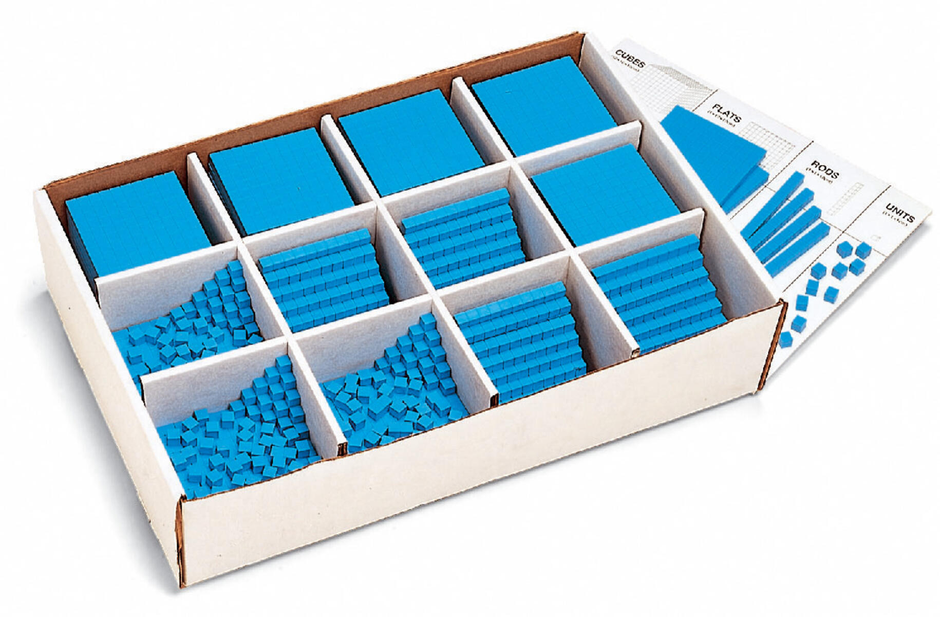 Hundrakuber klassuppsättning - Bild 2