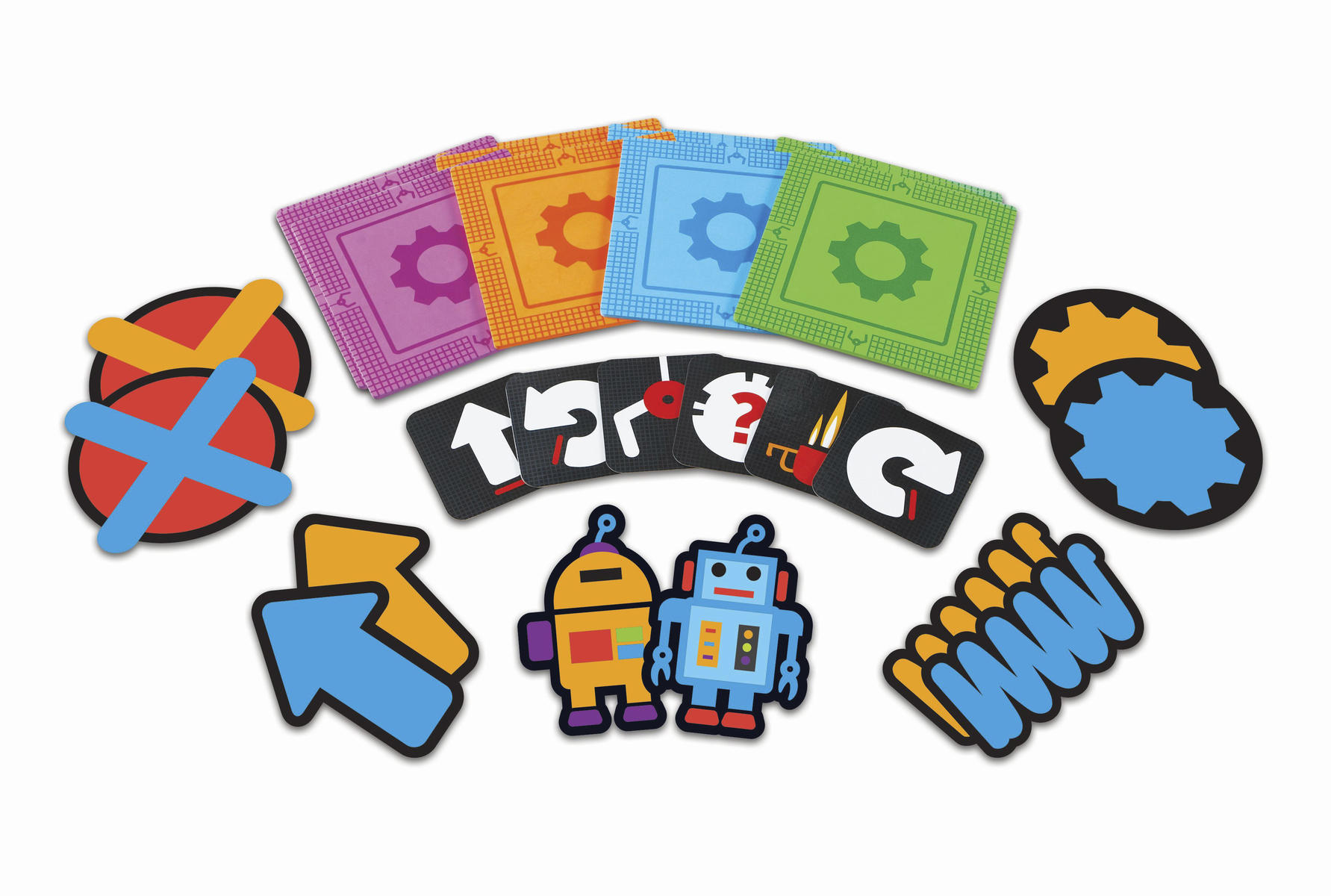 Aktiv programmering - Bild 2