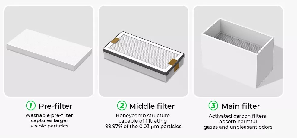 Laserskärare xTool - Filter - Bild 2